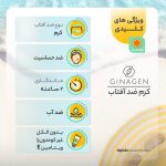 کرم ضدآفتاب بی‌رنگ ژیناژن مدل SPF50، مناسب پوست‌های چرب، حجم 50 میلی‌لیتر - Image 4
