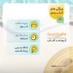 کرم ضدآفتاب رنگی سان‌سیف مدل NW15 مقدار 40 گرم - Image 7