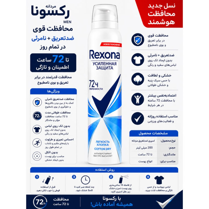اسپری ضدتعریق زنانه رکسونا rexona مدل Dry Cotton حجم 200 میلی‌لیتر - Image 2