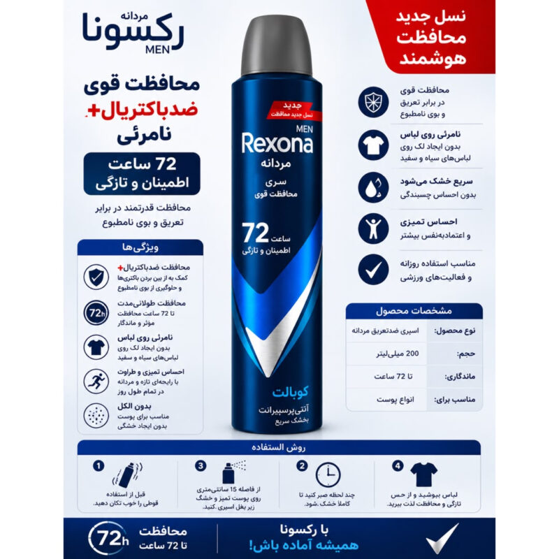 اسپری ضدتعریق مردانه رکسونا مدل Men Cobalt حجم 200 میلی‌لیتر - Image 2