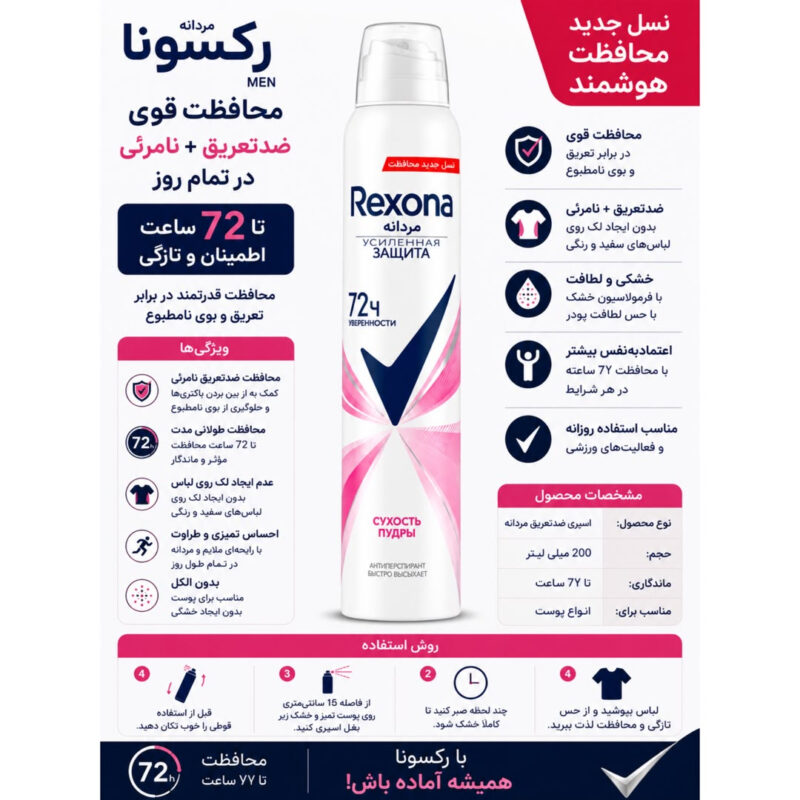 اسپری ضدتعریق زنانه رکسونا rexona مدل Powder Dry حجم 200 میلی‌لیتر - Image 2
