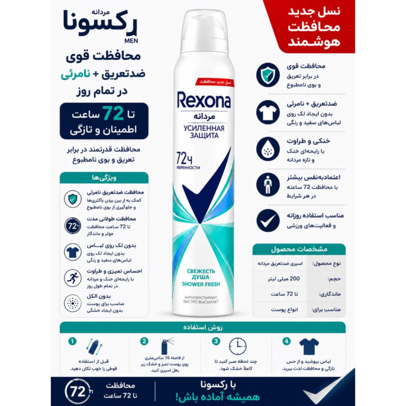 اسپری ضدتعریق زنانه رکسونا مدل Fresh Shower حجم 200 میلی‌لیتر - Image 2