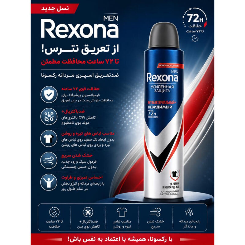 اسپری ضدتعریق رکسونا مدل Russ Invisible Antibacterial+72H حجم 200 میلی‌لیتر - Image 2